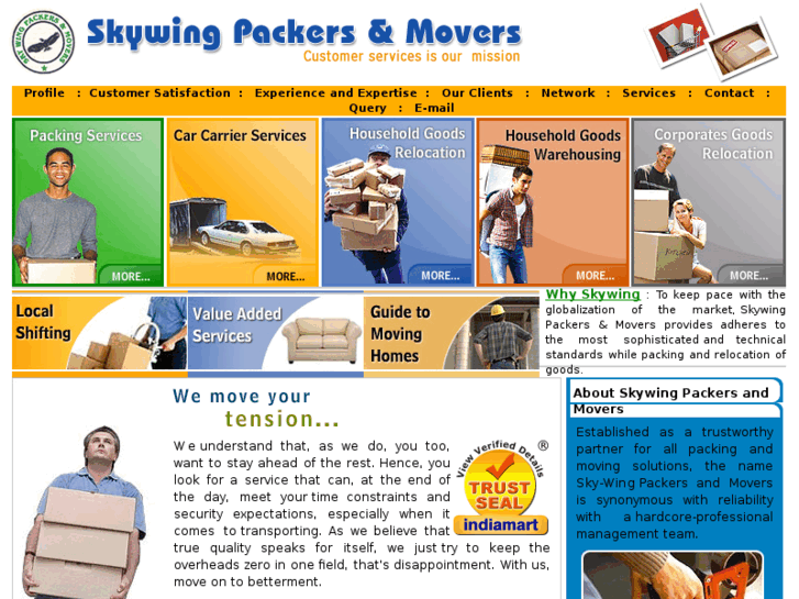 www.skywingpackers.com