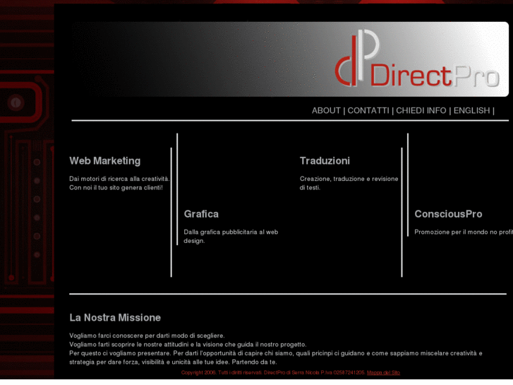 www.directpro.it