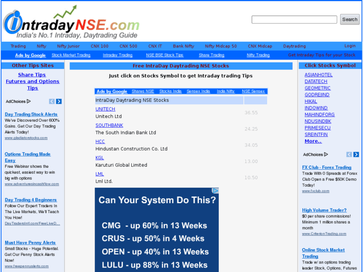 www.intradaynse.com