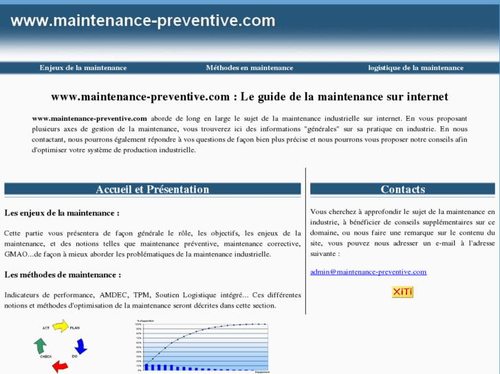 www.maintenance-preventive.com