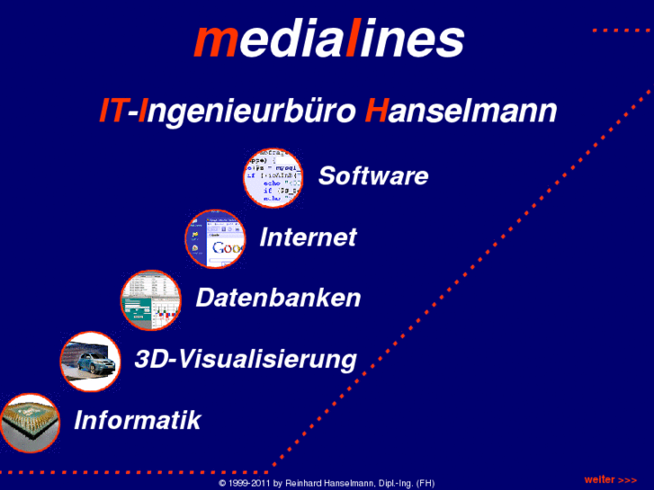 www.medialines.de