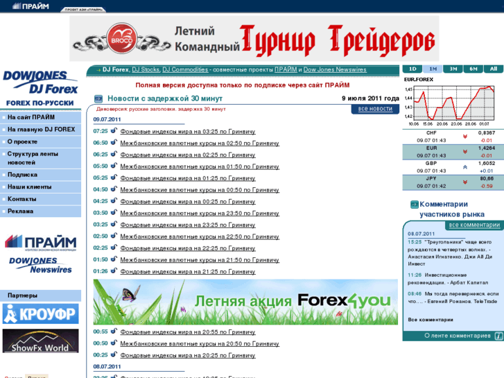 www.djforex.ru