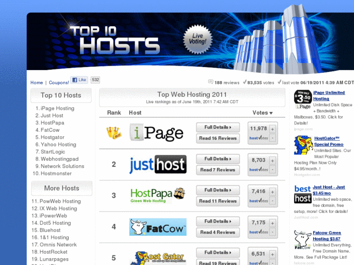 www.top10hosts.net