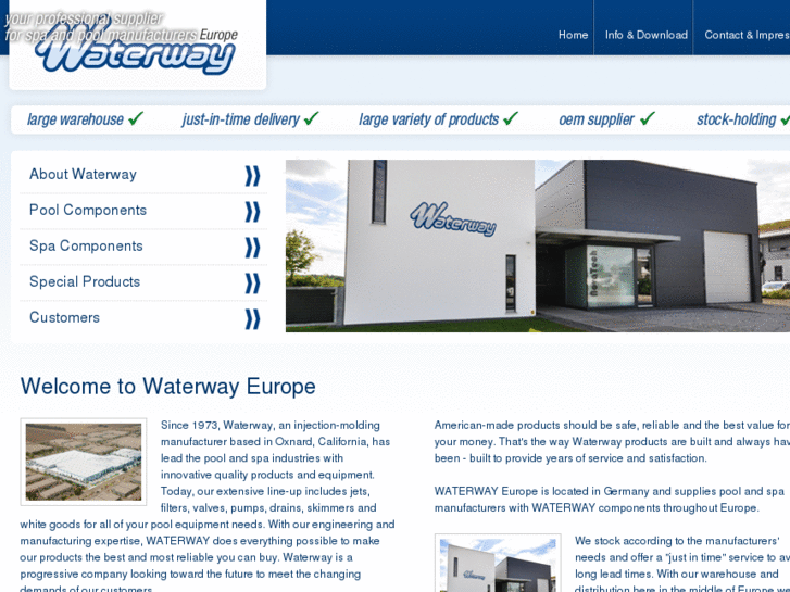 www.waterwayeurope.com