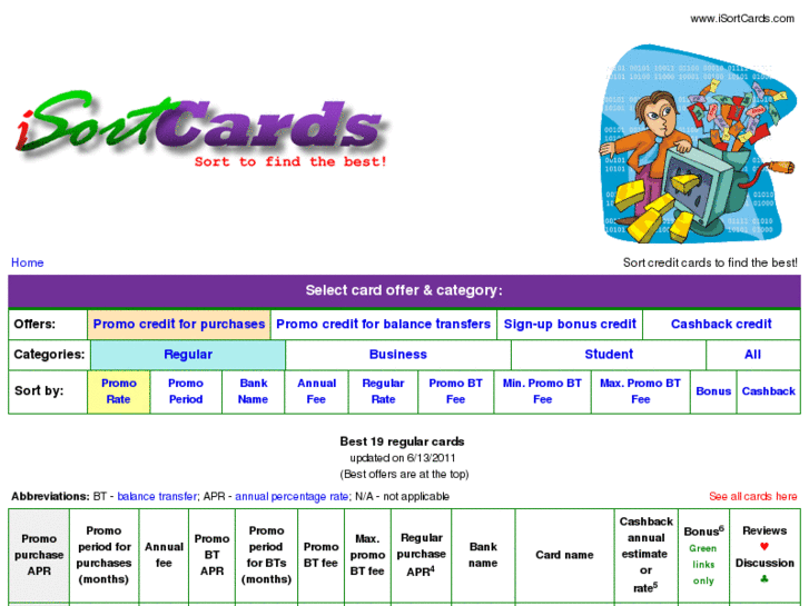 www.isortcards.com