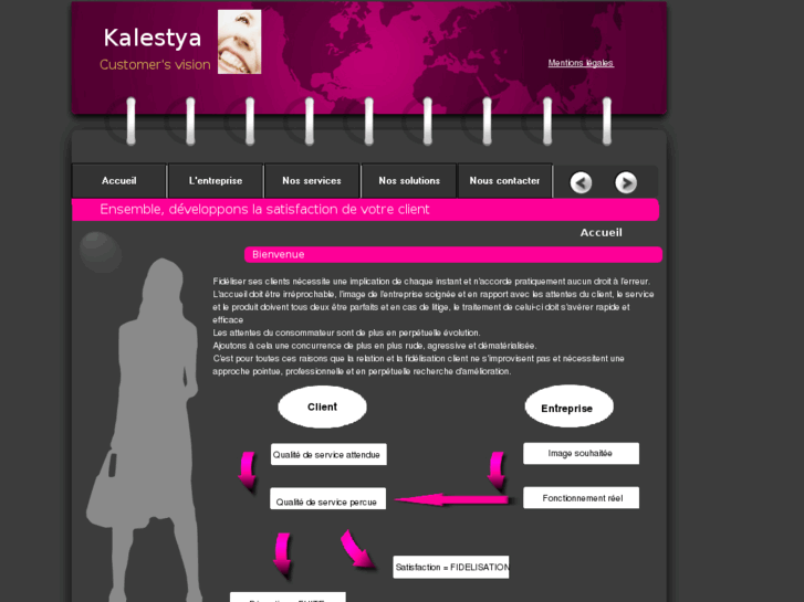 www.kalestya.com