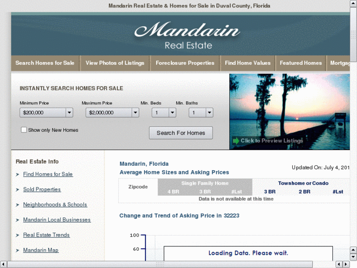 www.mandarin-homes-for-sale.com