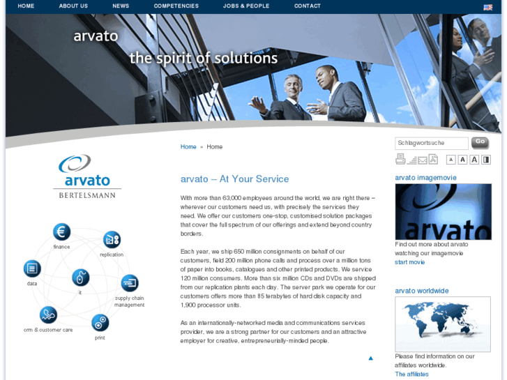 www.arvato.asia