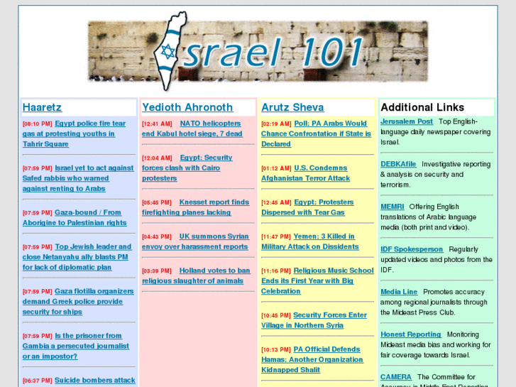 www.israel101.com