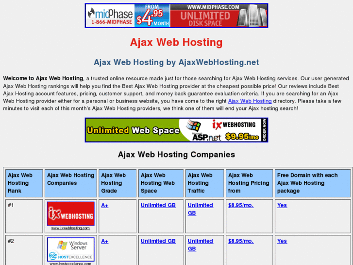 www.ajaxwebhosting.net