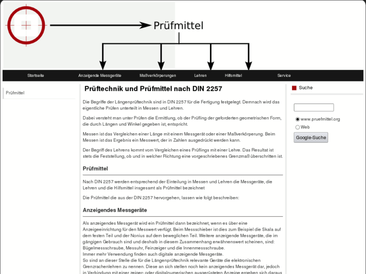 www.pruefmittel.org