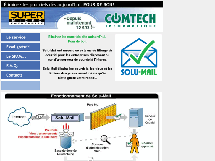 www.solu-mail.com