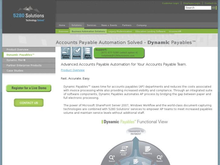 www.dynamicpayables.com