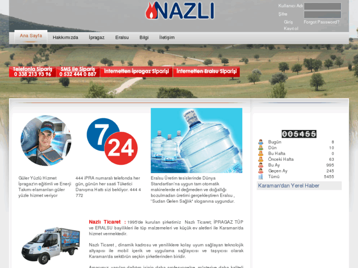 www.nazliticaret.com