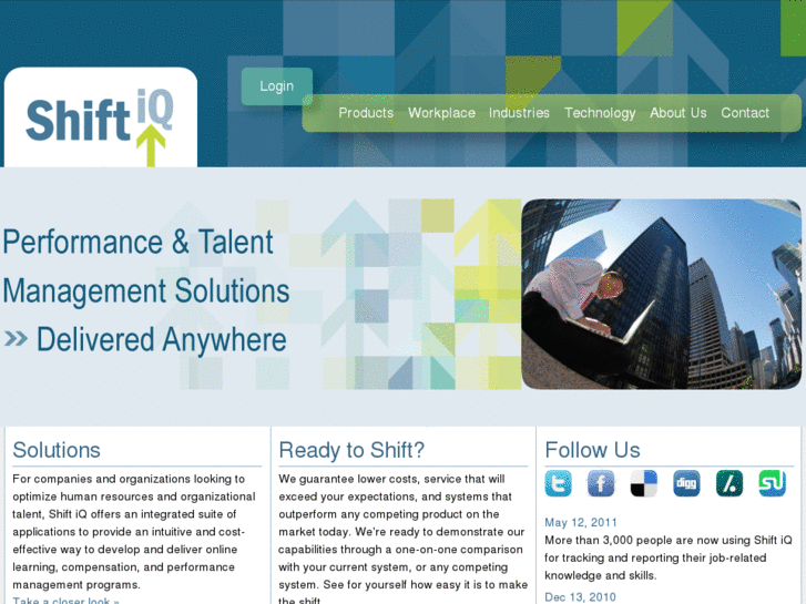 www.shift-iq.com