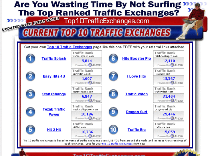 www.top10trafficexchanges.com