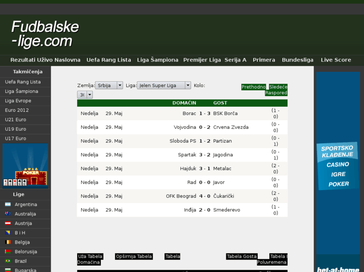 www.fudbalske-lige.com