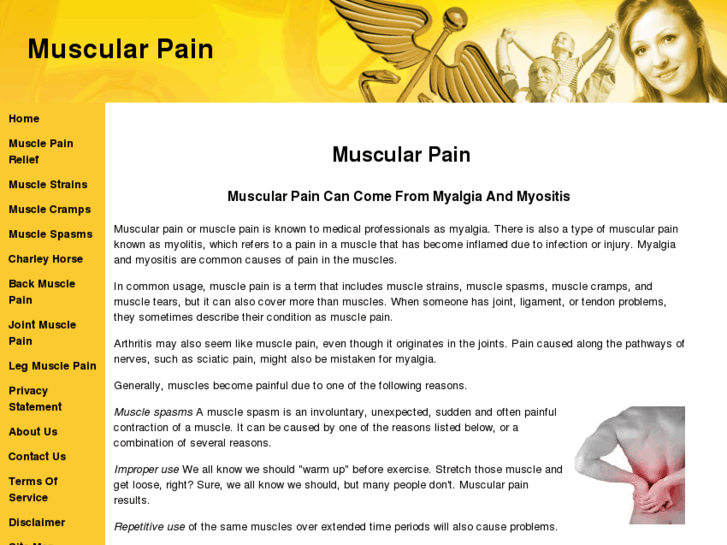 www.muscularpain.info