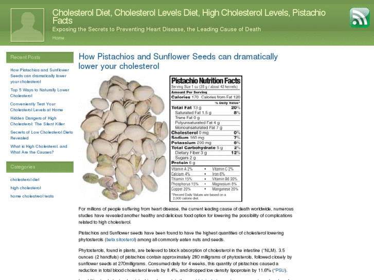 www.cholesterolrevealed.com