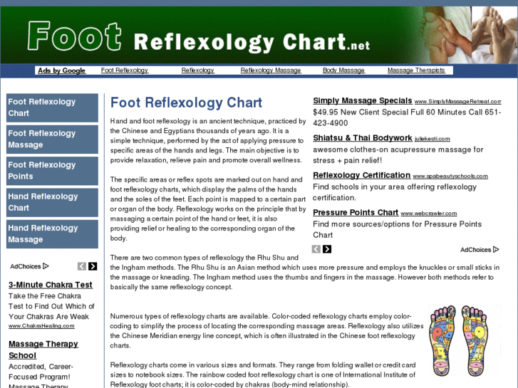 www.footreflexologychart.net