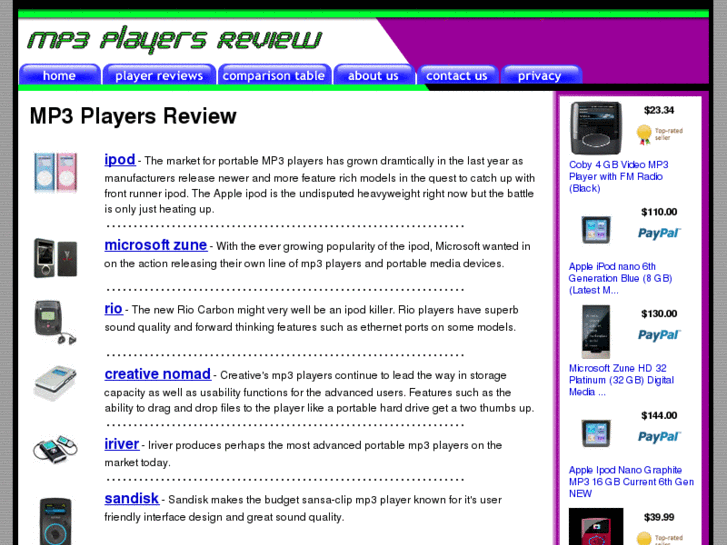 www.mp3playersreview.com