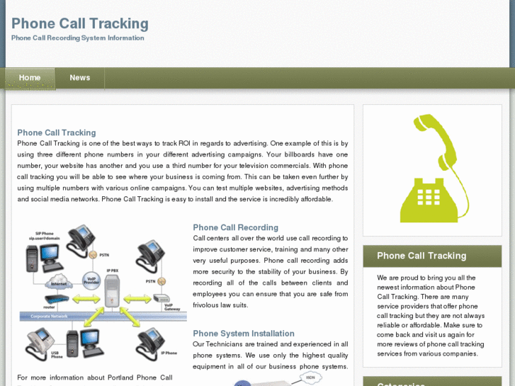 www.phonecalltracking.info