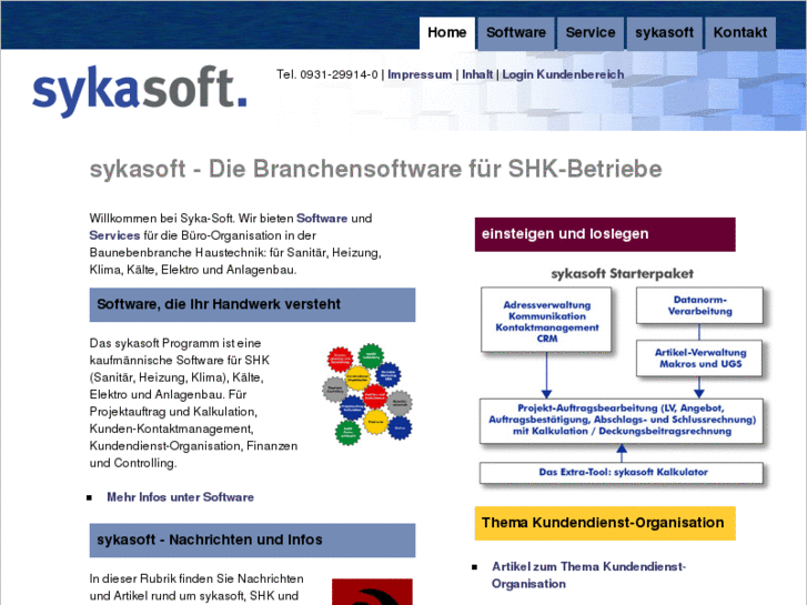 www.sykasoft.de