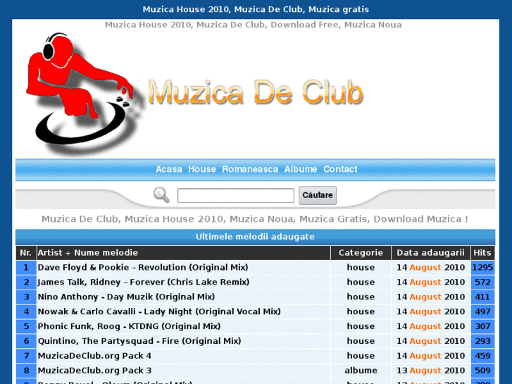 www.muzicadeclub.org