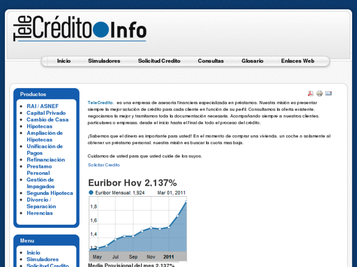 www.telecredito.info