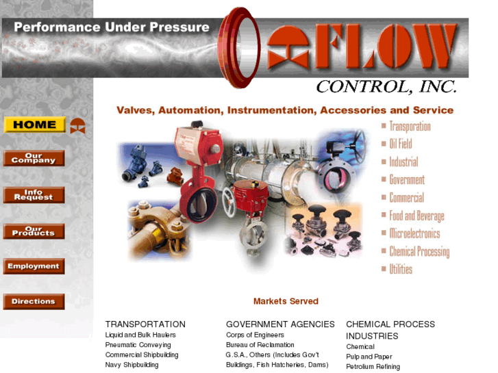 www.flowcontrolinc.com