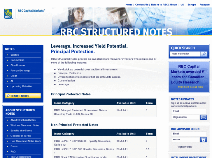 www.rbcnotes.com