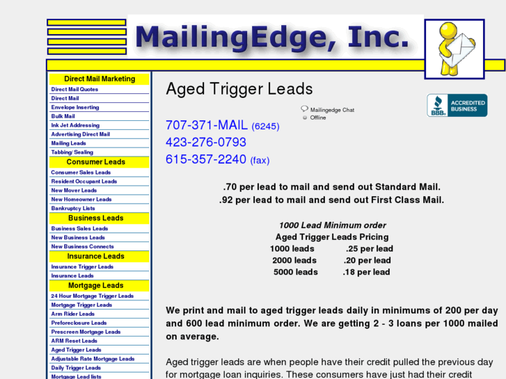 www.agedtriggerleads.com