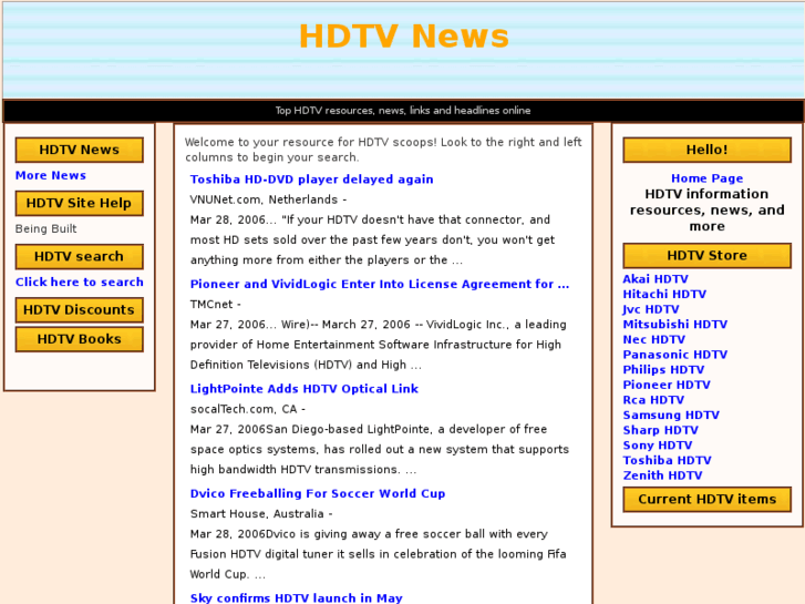 www.currenthdtvarticles.com