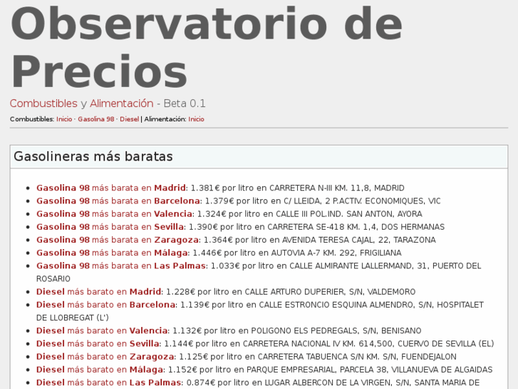 www.observatorioprecios.com