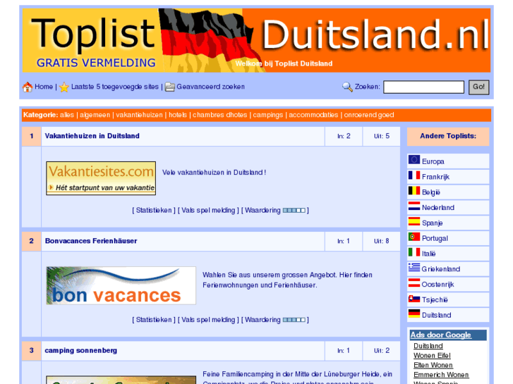 www.toplistduitsland.nl