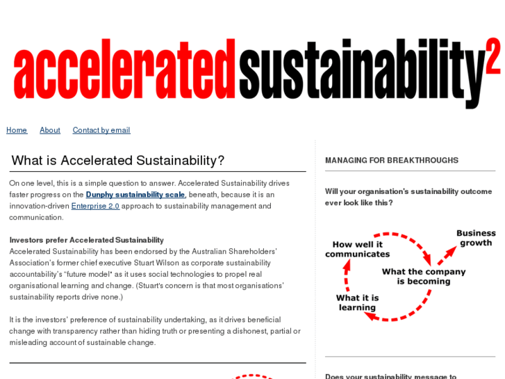 www.acceleratedsustainability.com