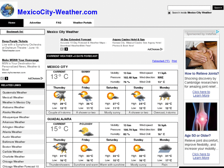 www.mexicocity-weather.com