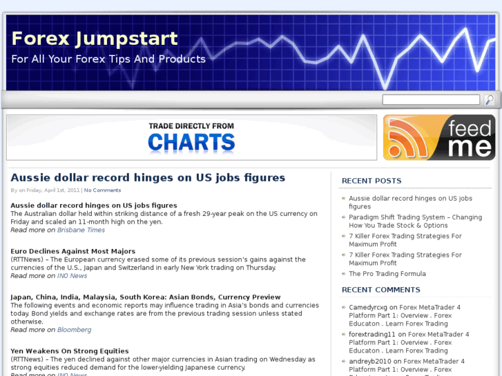 www.forexjumpstart.com