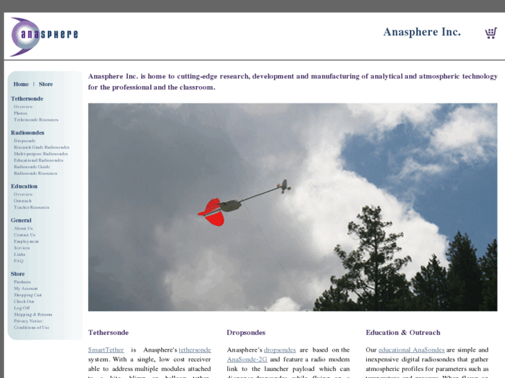 www.anasphere.com