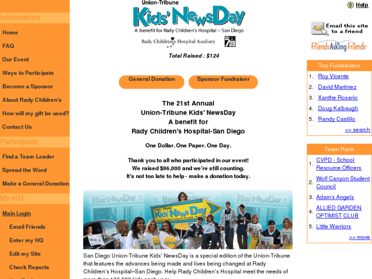 www.kidsnewsday.com