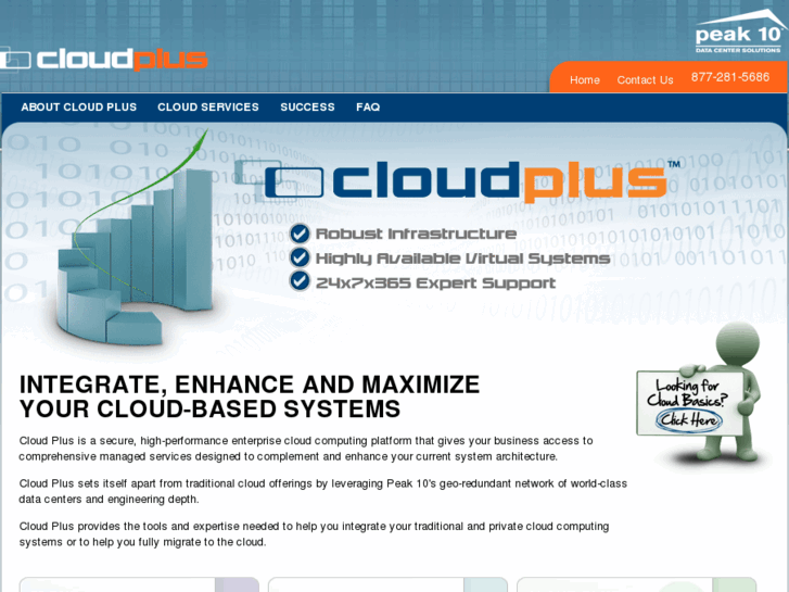 www.cloud-plus.com