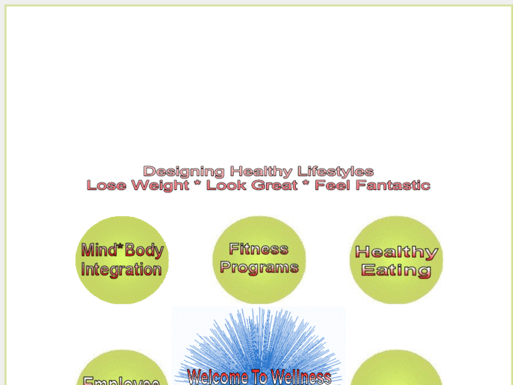 www.itsallabouthealthandfitness.com