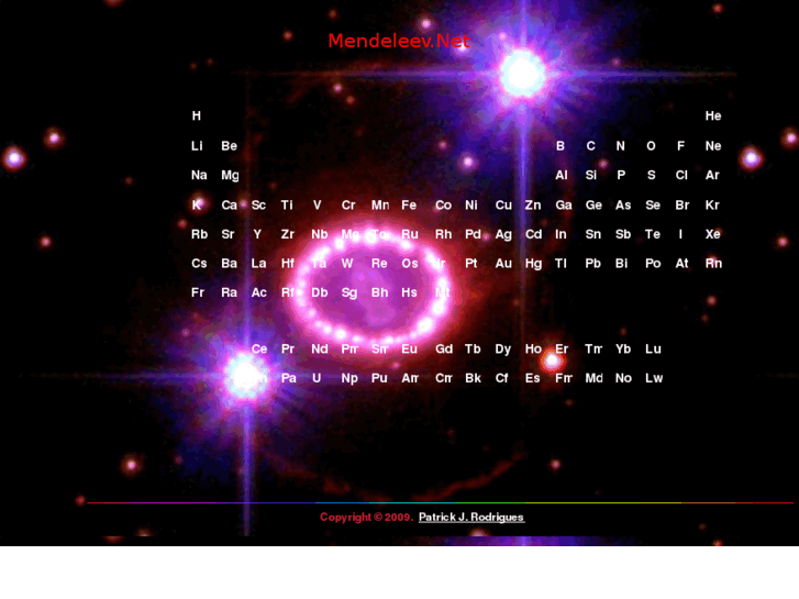 www.mendeleev.net