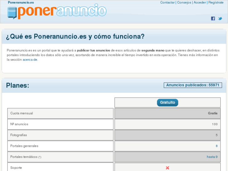 www.poneranuncio.com