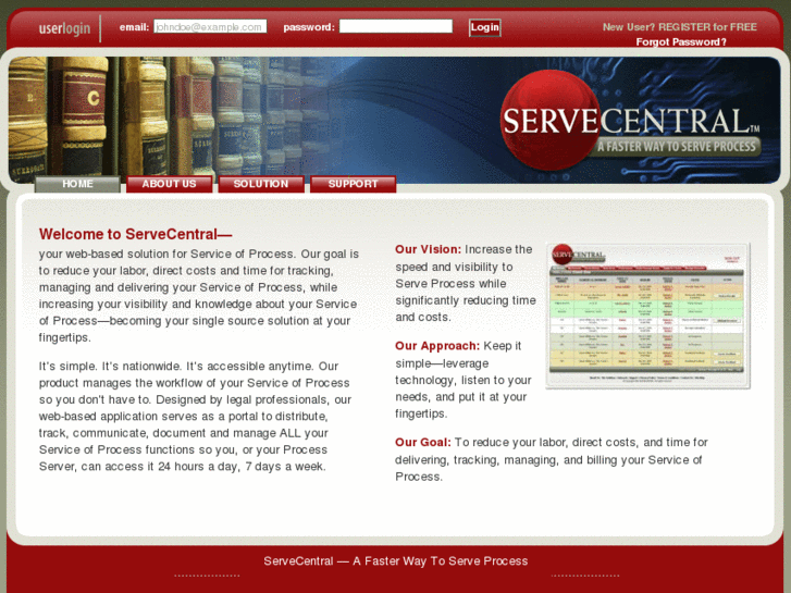 www.serve-central.com