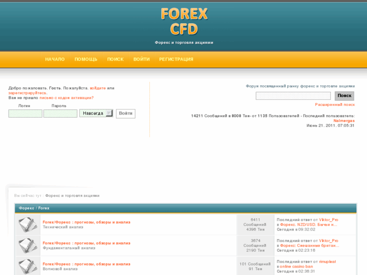 www.fx-cfd.ru