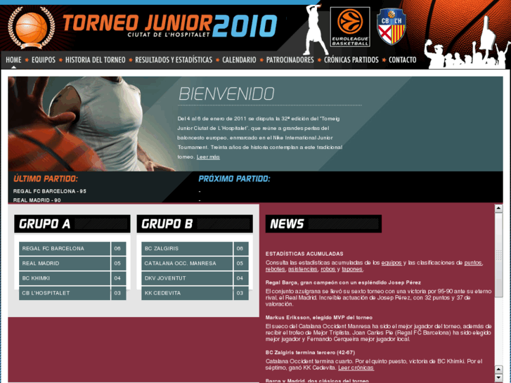 www.torneojuniorhospitalet.com