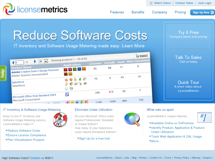 www.licencemetrics.com