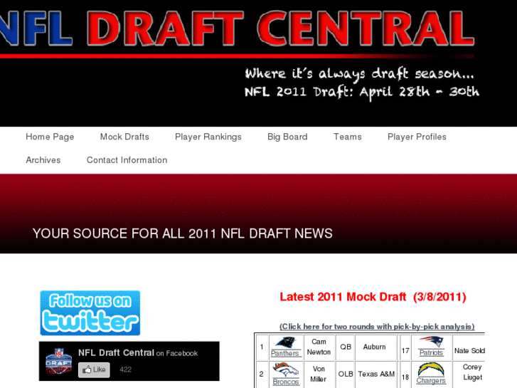 www.nfldraftcentral.com