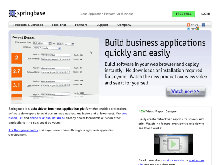 www.springbase.net